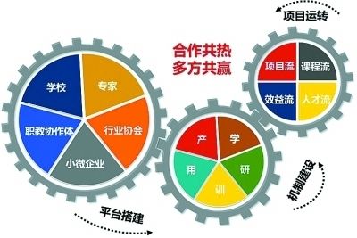 保鲜库安全事项